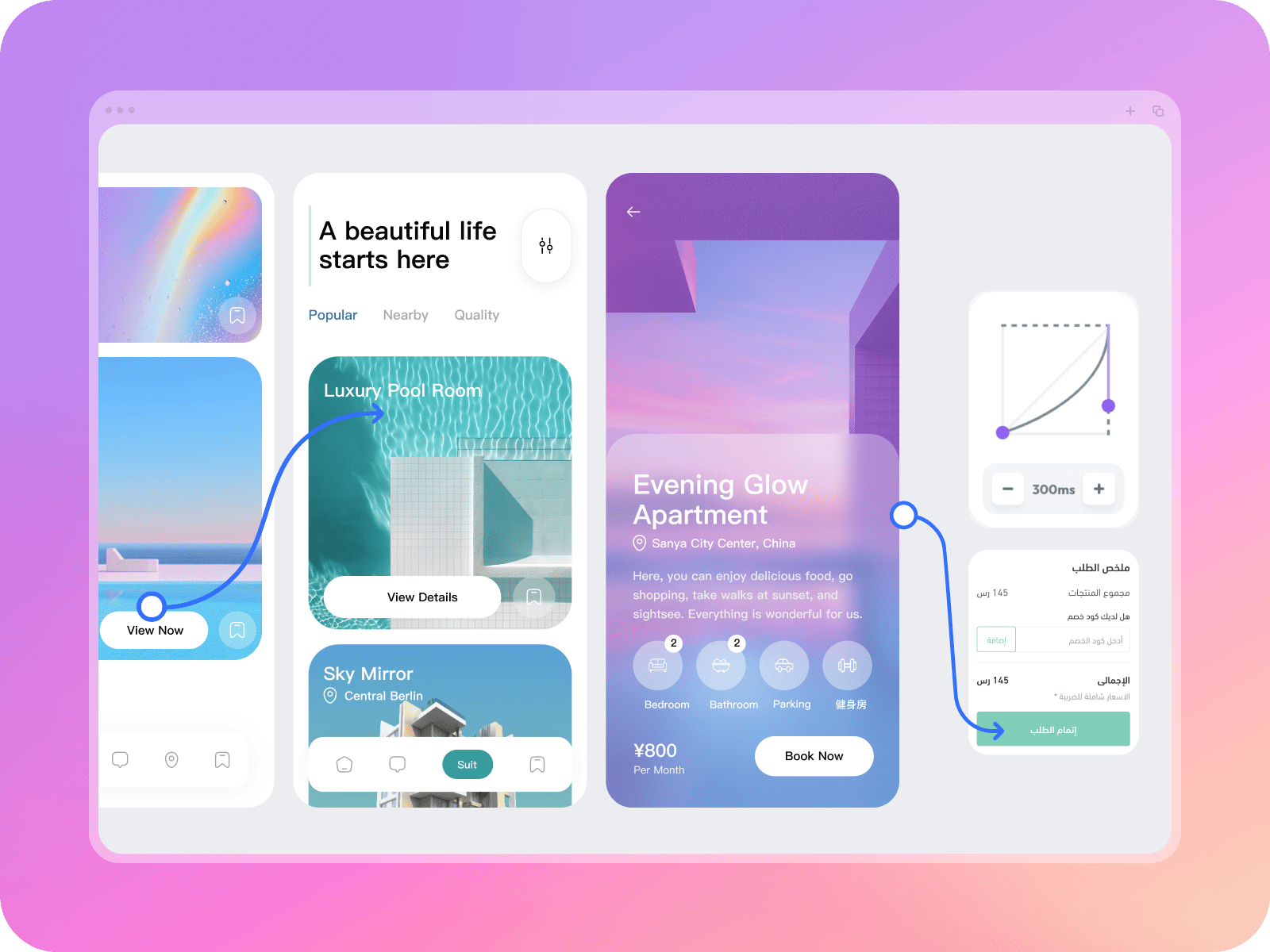 Real Interactive Effects
