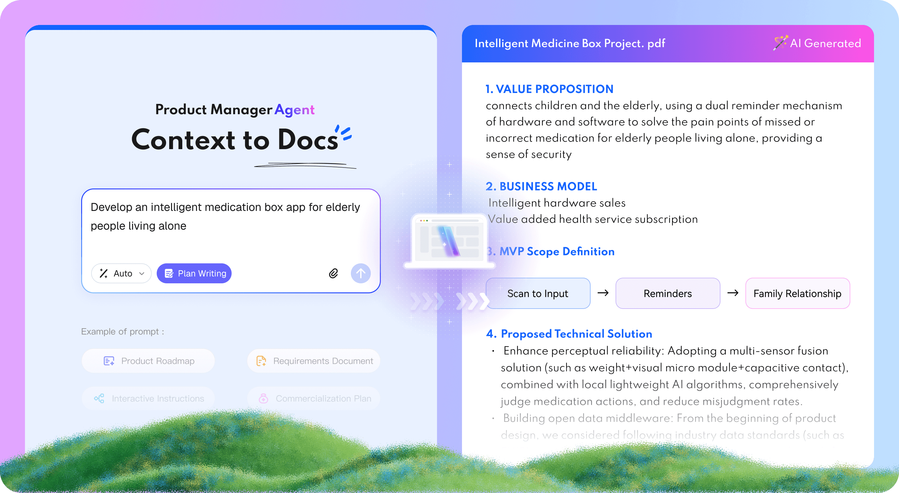 AI Generates Test Cases