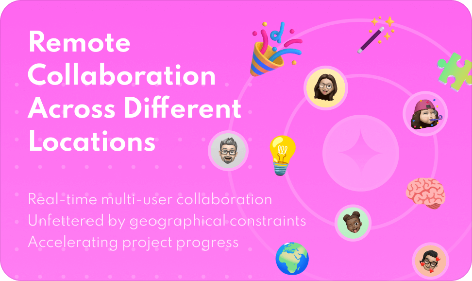 remote collaboration across different locations
